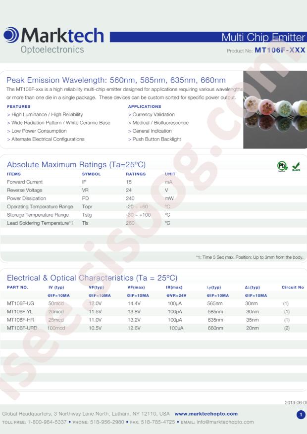 Marktech Optoelectronics MT106F-HR