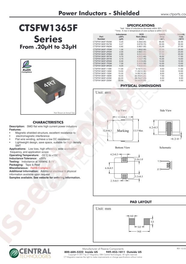 Central CTSFW1365F-R47M