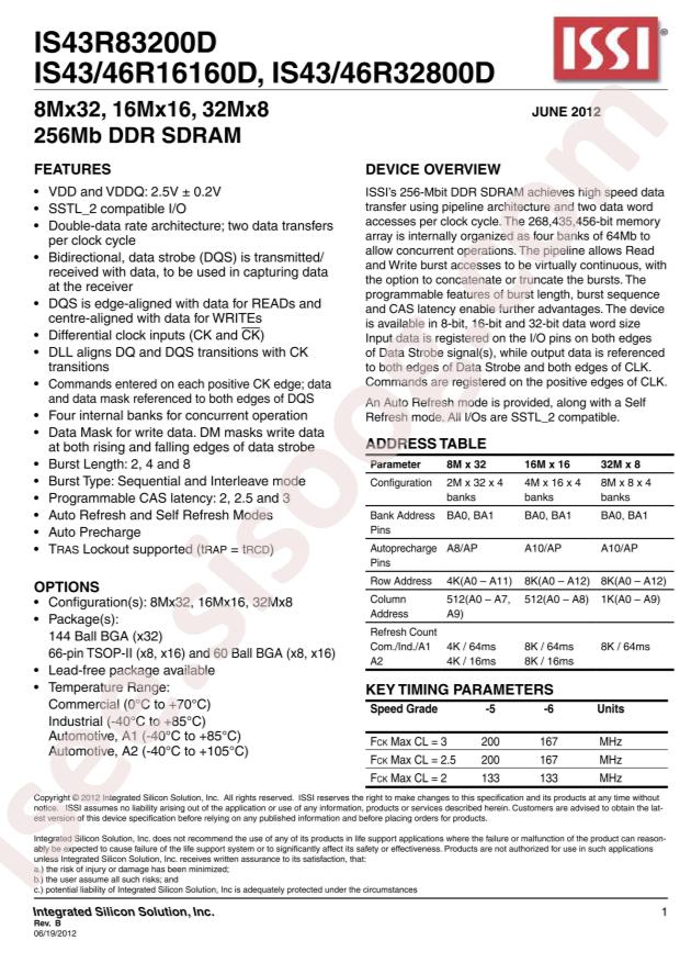 ISSI IS43R83200D-6TLI