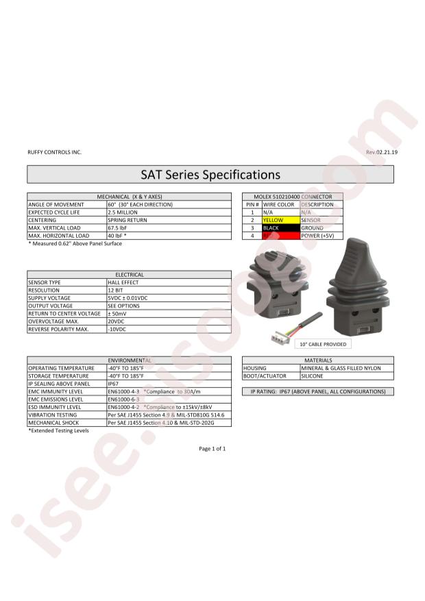 Ruffy Controls SAT-1-1-BK