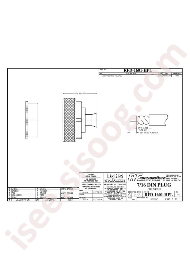RF Industries RFD-1601-HPL