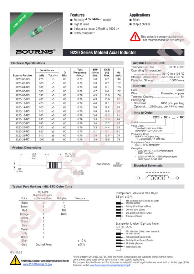BOURNS 9220-15-RC