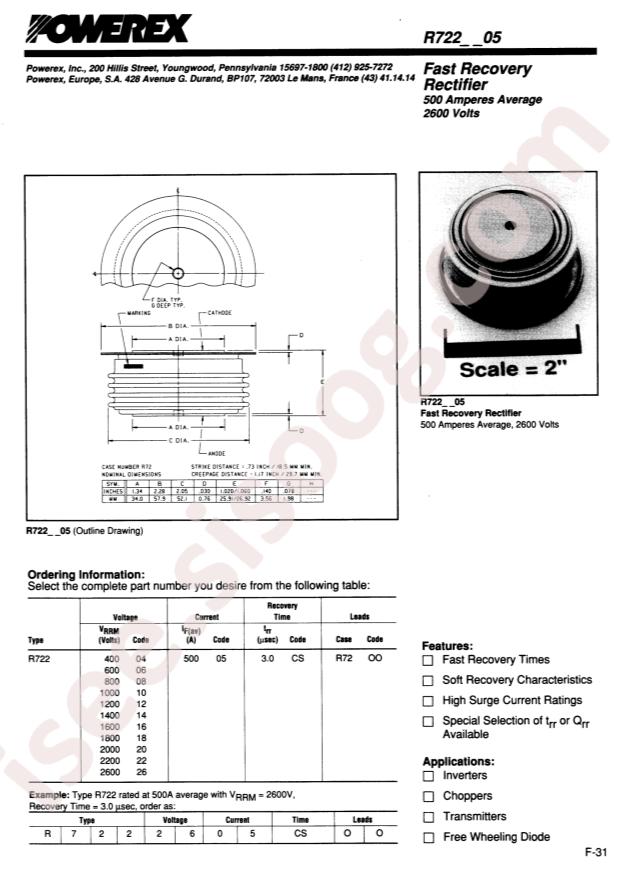 Powerex Inc. R7220205ESOO