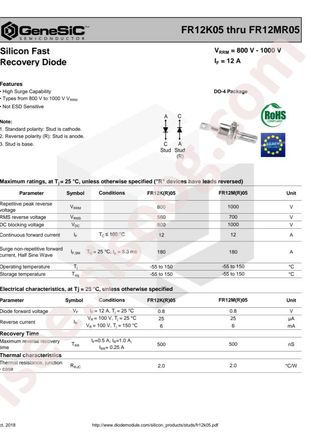 GeneSiC Semiconductor FR12MR05