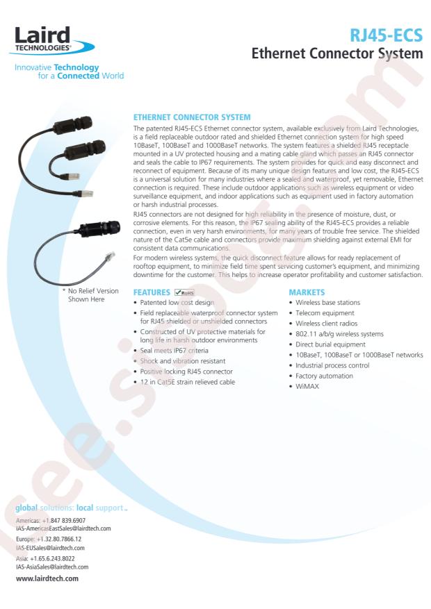 TE Connectivity RJ45-ECS-24