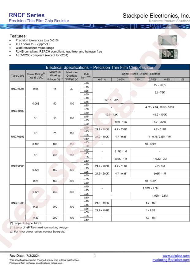 SEI(Stackpole Electronics Inc.) RNCF0201BTE1K69