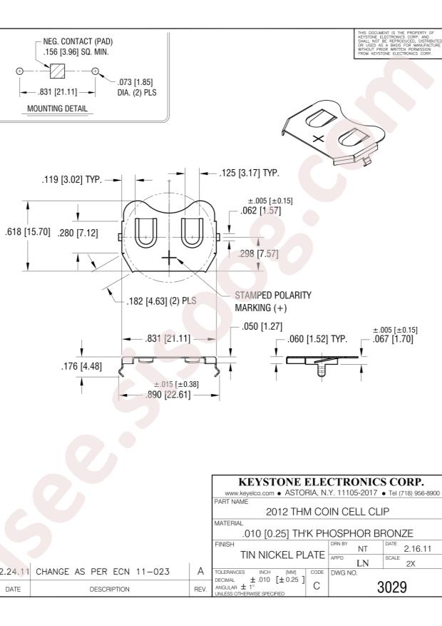 Keystone 3029