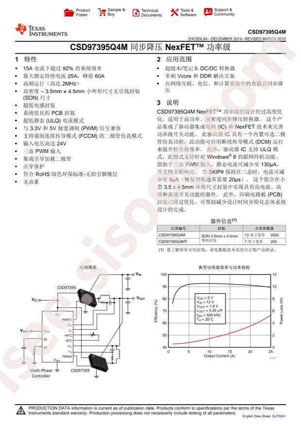 TI CSD97395Q4MT