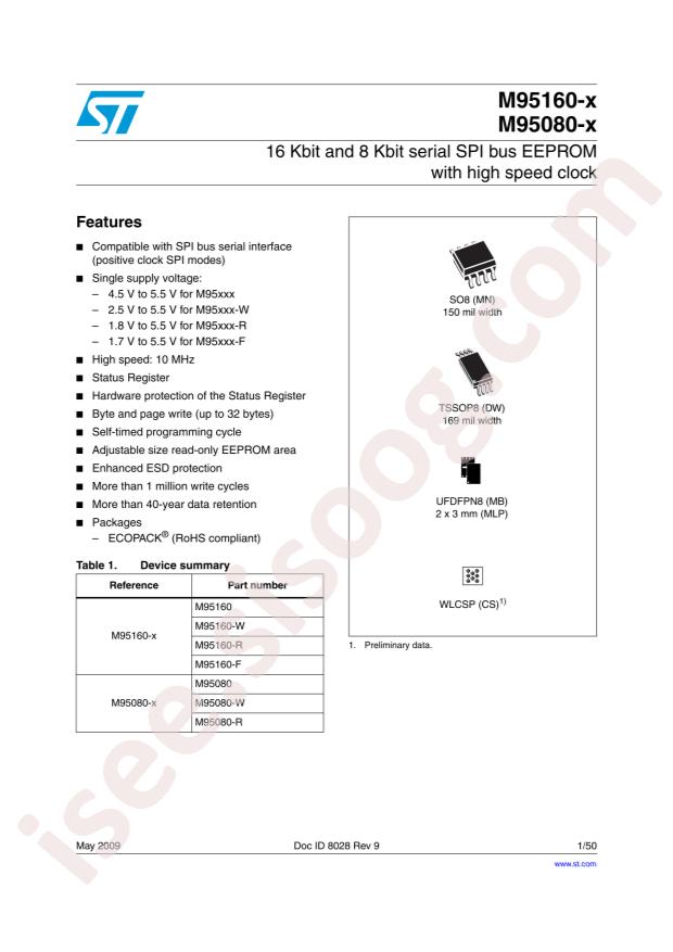 ST M95080-MN6P