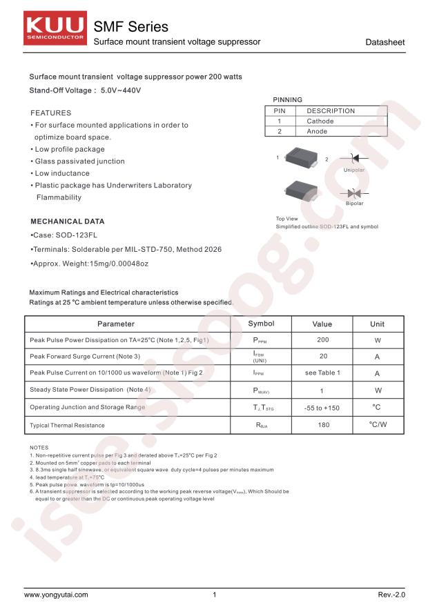 KUU SMF18CA