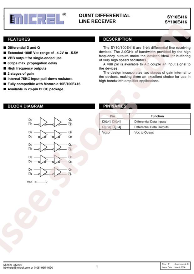 MICROCHIP SY100E416JI-TR