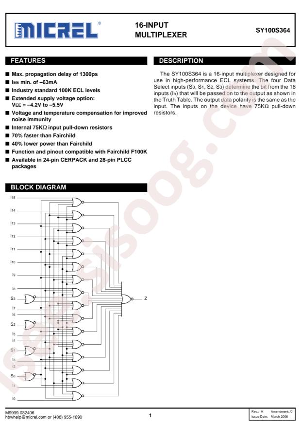 MICROCHIP SY100S364FC