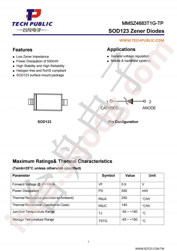 TECH PUBLIC MMSZ4683T1G-TP