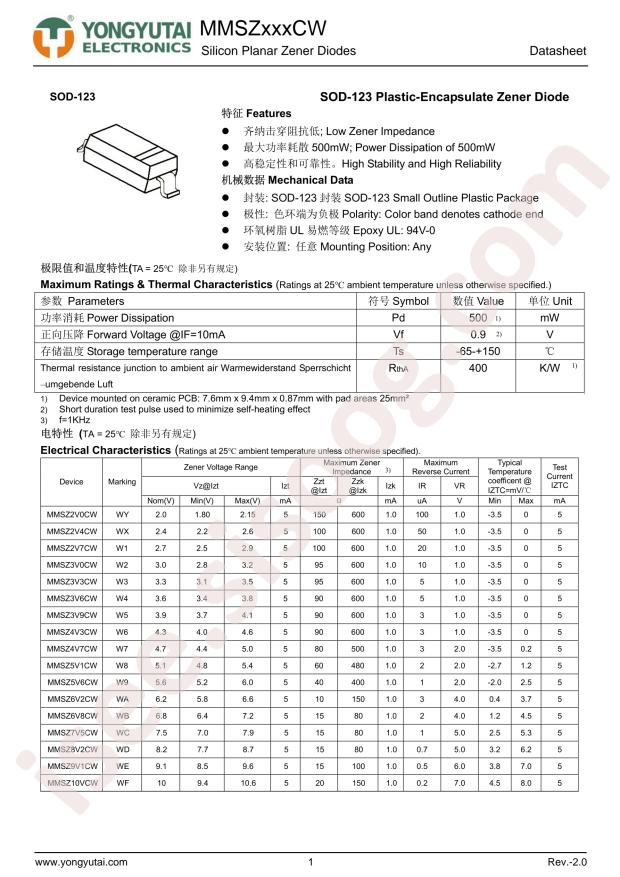 YONGYUTAI MMSZ4V7CW