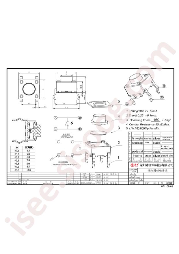 SHOU HAN TS665CJ 160gf BXG 022