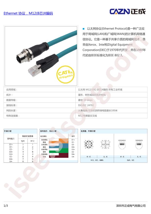 CAZN CM10-M12-A1-P8X/RJ45-1M