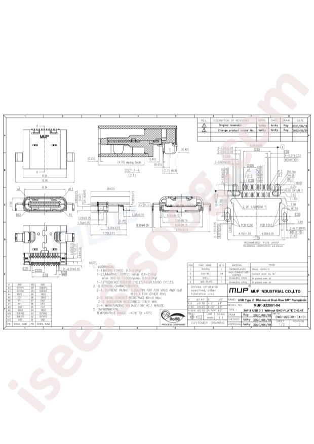 MUP U22001-04