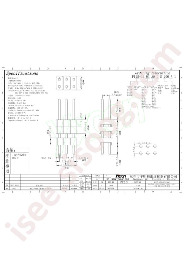 Yxcon P125-3203A0CS200A1