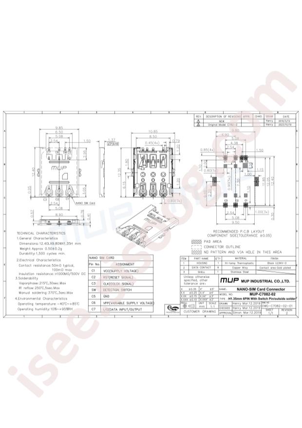 MUP C7082-02