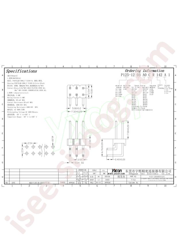 Yxcon P125-1203A0CR142A1