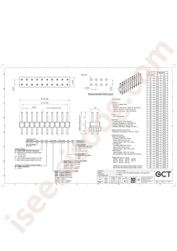 Global Connector Technology BF050-42-A-B-0400-0300-N-D