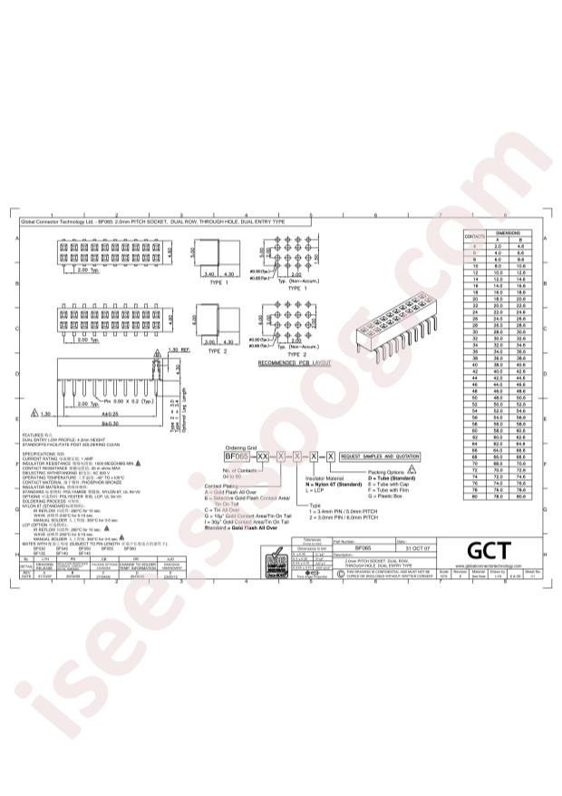 Global Connector Technology BF065-54-A-2-N-D