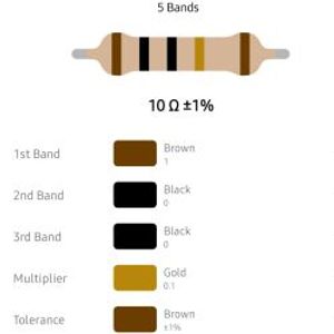 RESISTOR 1/4W 10R %1 – مقاومت 1/4 وات 10 اهم 1% متال فیلم