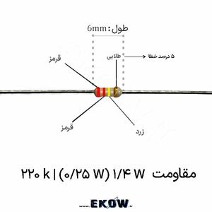 مقاومت 1/4 وات 220 کیلو اهم ( 1/4W 220 k)