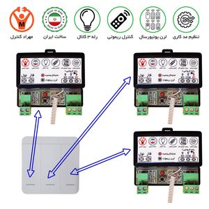 کلید 3 پل بی سیم با 3 گیرنده مجزا - مهراد کیت