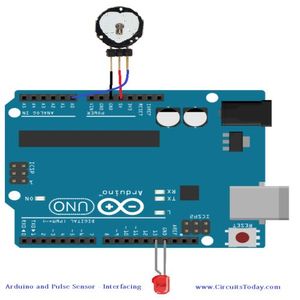 سنسور نبض و سنسور ضربان قلب pulsesensor