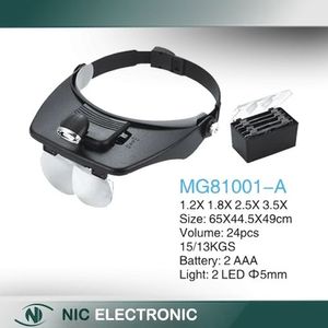 ذره بین پیشانی مدل MG81001A