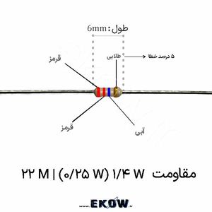 مقاومت 1/4 وات 22 مگا اهم ( 1/4W 22 M)