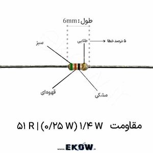 مقاومت 1/4 وات 51 اهم ( 1/4W 51 R)