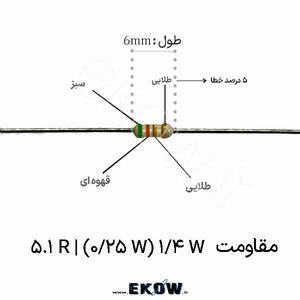 مقاومت 1/4 وات 5.1 اهم ( 1/4W 5.1 R) پک 50 عددی