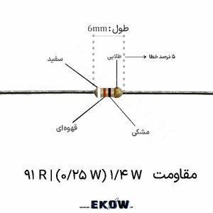 مقاومت 1/4 وات 91 اهم ( 1/4W 91 R)