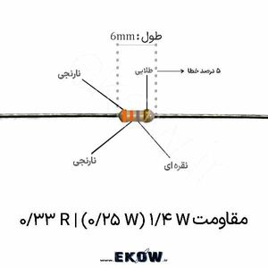 مقاومت 1/4 وات 0.33 اهم ( 1/4W 0.33 R) پک 50 عددی