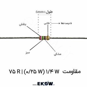مقاومت 1/4 وات 75 اهم ( 1/4W 75 R)
