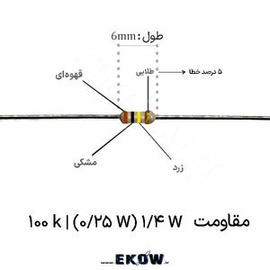 مقاومت 1/4 وات 100 کیلو اهم ( 1/4W 100 k)
