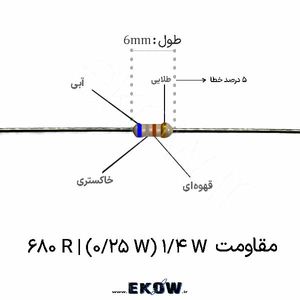 مقاومت 1/4 وات 680 اهم ( 1/4W 680 R)