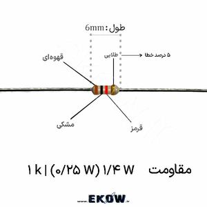 مقاومت 1/4 وات 1 کیلو اهم ( 1/4W 1 k)