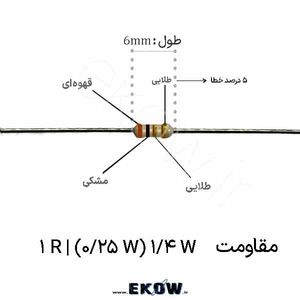 مقاومت 1/4 وات 1 اهم ( 1/4W 1 R) پک 50 عددی