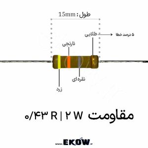 مقاومت 2 وات 0.43 اهم ( 2W 0.43 R) پک 1000 عددی