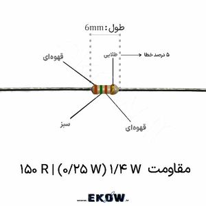 مقاومت 150 اهم 1/4W (پک 50 عددی)