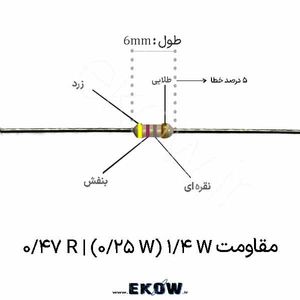 مقاومت 1/4 وات 0.47 اهم ( 1/4W 0.47 R) پک 5000 عددی