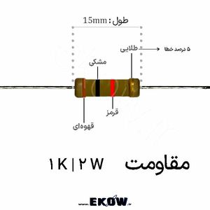 مقاومت 2 وات 1 کیلو اهم ( 2W 1 K)
