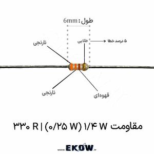 مقاومت 1/4 وات 330 اهم ( 1/4W 330 R)