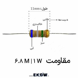 مقاومت 1 وات 6.8 مگا اهم (1W 6.8 M) پک 1000 عددی