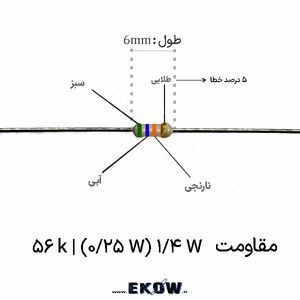 مقاومت 1/4 وات 56 کیلو اهم ( 1/4W 56 k)