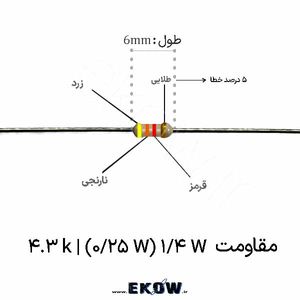 مقاومت 1/4 وات 4.3 کیلو اهم ( 1/4W 4.3 k)