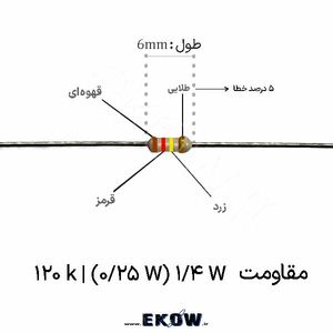 مقاومت 1/4 وات 120 کیلو اهم ( 1/4W 120 k) پک 5000 عددی